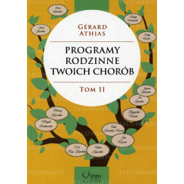 Programy rodzinne twoich...